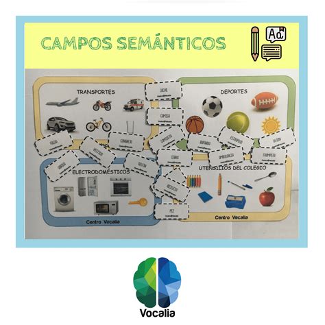 Material Campos Semánticos Centro Vocalia Logopedia