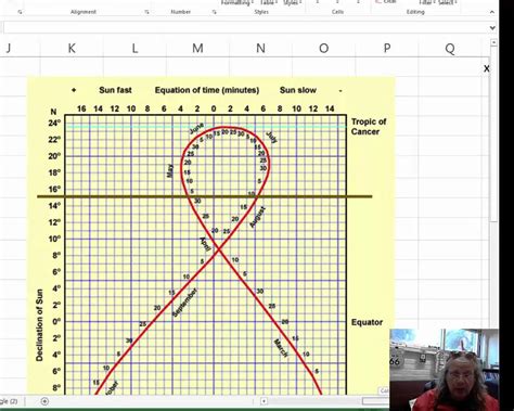 Calculating polygons polygon calculations come up frequently in woodworking. Geography 105 /102 - Calculating Sun Angles and Reading an ...