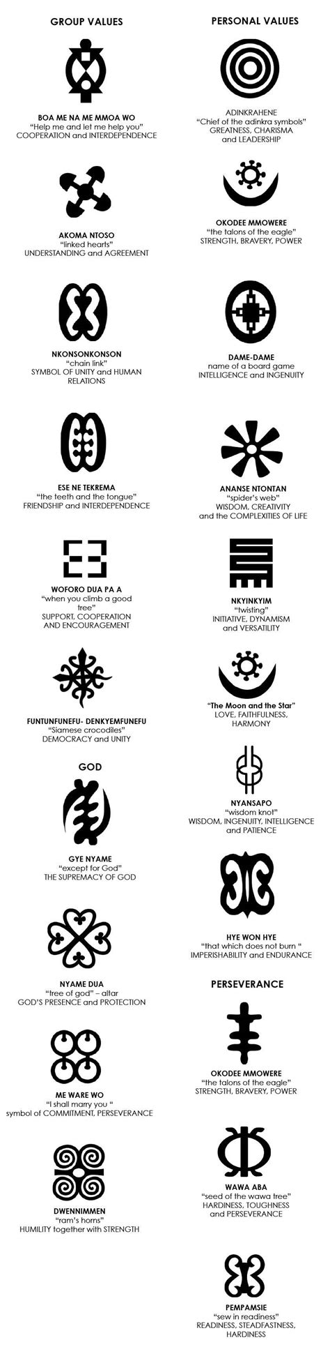 Maybe you would like to learn more about one of these? Adinkra Symbols … | Adinkra symbols, Star tattoo designs ...