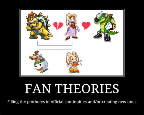 Fun With Fan Theories