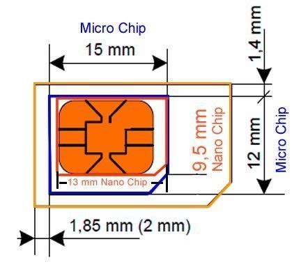 Como Transformar Um Chip De Celular Em Micro Chip Ou Nano
