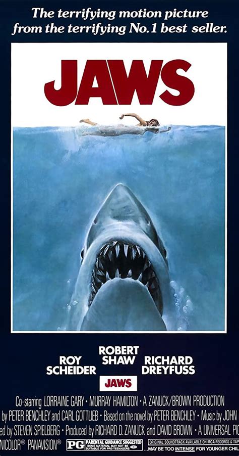 It has quite a bit of blood but its about the standard how is music used to build suspense in this movie? Jaws (1975) - Goofs - IMDb
