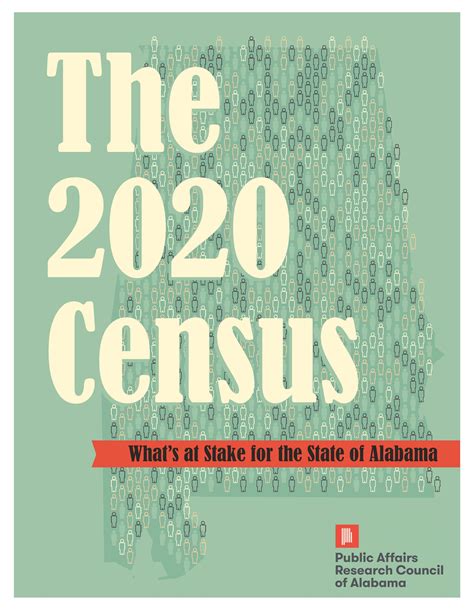 The 2020 Census Whats At Stake For The State Of Alabama Public