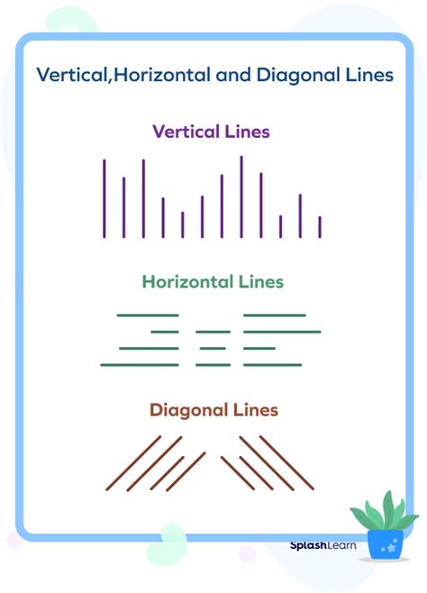 What Are Parallel Lines Definition Properties Examples Facts