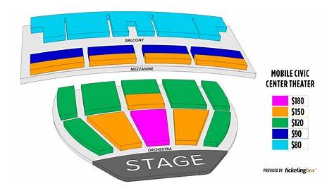 sd civic center seating chart