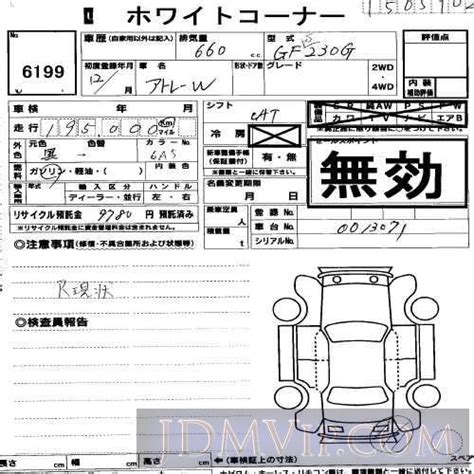 Daihatsu Atrai Wagon S G Uss R Nagoya Japanese