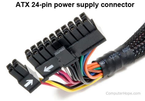 What Is Atx Style Connector