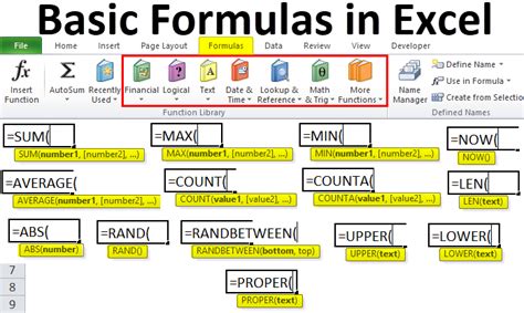 Printable List Of Basic Excel Formulas