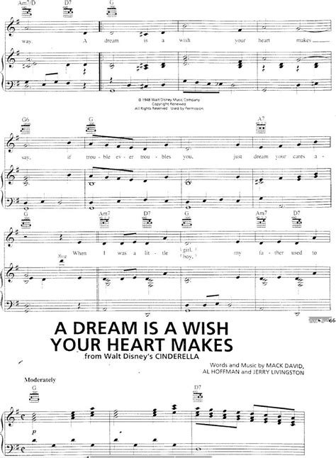 Compositions for different skill levels. Cinderella - A Dream is a Wish Your Heart Makes | Scribd | Sheet music, Disney sheet music, Music