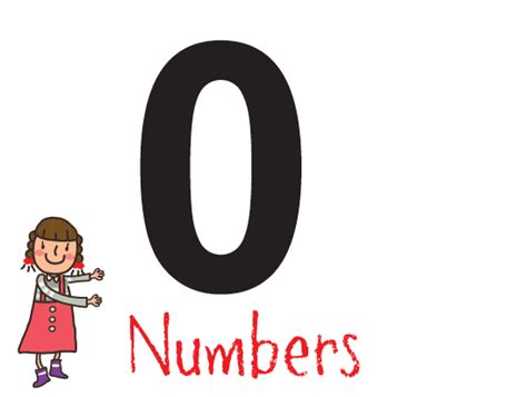 Counting And Learning Chinese Numbers 0 To 10 In Chinese Is Good For You