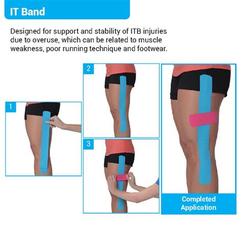 Facts On It Band Iliotibial And Massage For The It Band In Santa