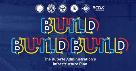 ‘build Build Build Delivers Sets Up Infra For Future Philippine
