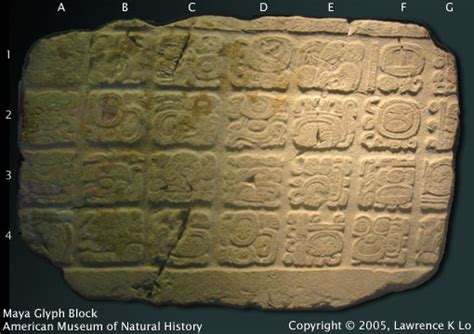 The History Of Writing And Reading Part 8 Mayan Writing