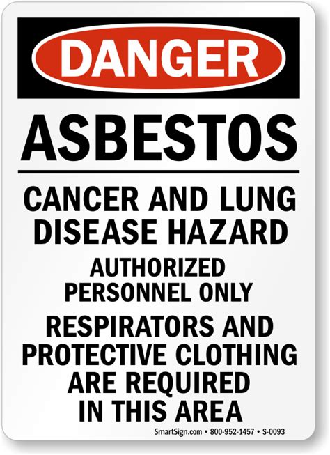 Asbestos Warning Signs