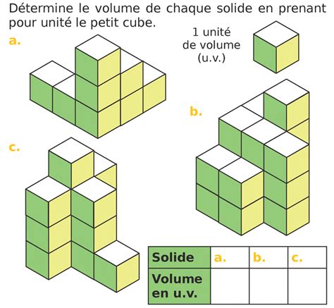 Pdf Chapitre 5les Volumes 6ème Mathématiques Pdf Télécharger Download