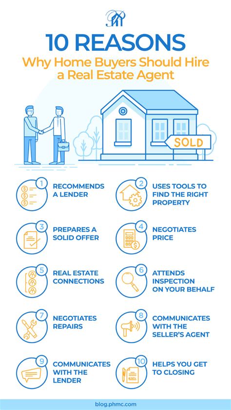 10 Reasons Why You Should Hire A Real Estate Agent