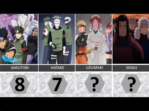 Naruto Clan Ranking Weakest To Strongest Clans In Naruto Ranked YouTube