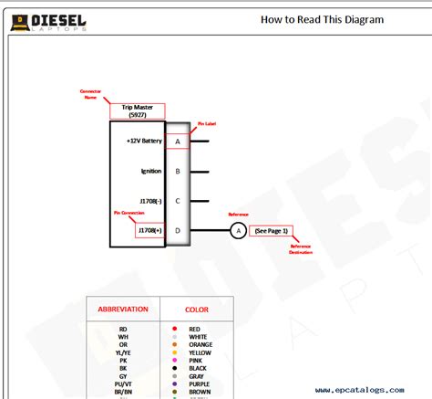 Bendix Ec 60 Absatc Controllers Wiring Schematic 4s4m