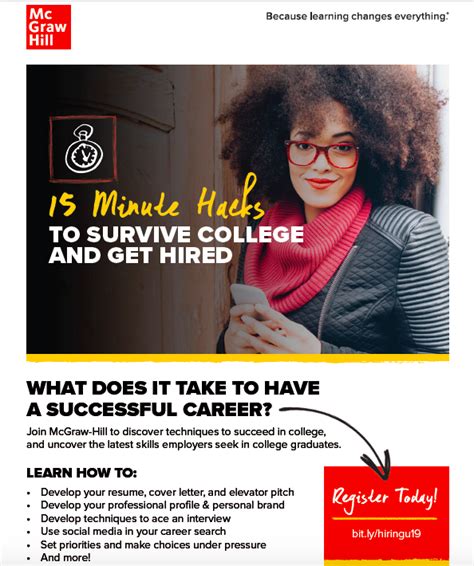 You need to be short, concise and specific. "Developing Your Cover Letter and Elevator Pitch:" A Job Search Webinar from McGraw Hill | darcylear