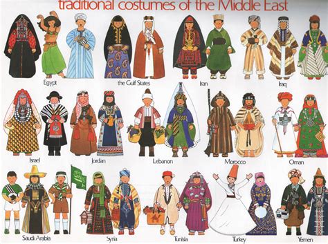 traditional-costumes-of-the-middle-east-middle-eastern-clothing,-middle-east-clothing,-middle
