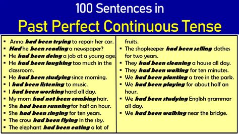 100 Sentences In Past Perfect Continuous Tense Engdic