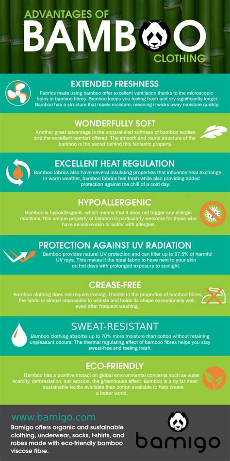 The Benefits Of Bamboo Clothing Infographic