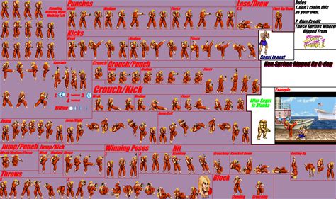The Spriters Resource Full Sheet View Street Fighter 2 Street