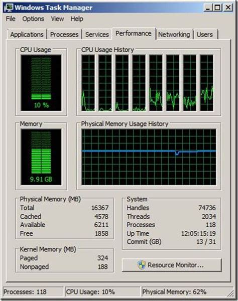 Finally A Windows Task Manager Performance Tab Blog TheWindowsUpdate