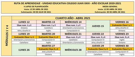 Cuarto Año Colegio Juan Xxiii