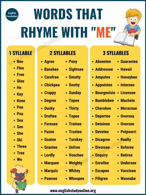 A Big List Of 400 Words That Rhyme With Me English Study Online