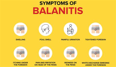 Balanitis Types Causes Symptoms Treatments And More