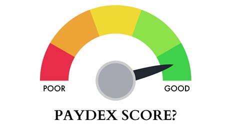 Paydex Score The Only Ultimate Guide You Need To Read