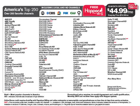 Get 200+ of your favorite dish tv channels and programs from frontier. 2017 Printable Dish Channel Guide