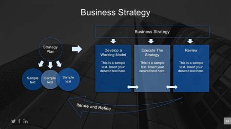 Business Plan Powerpoint Template Awesome Executive Strategic Planning
