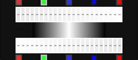 Hands On Basic Calibration With Spears And Munsil Hd Benchmark How To