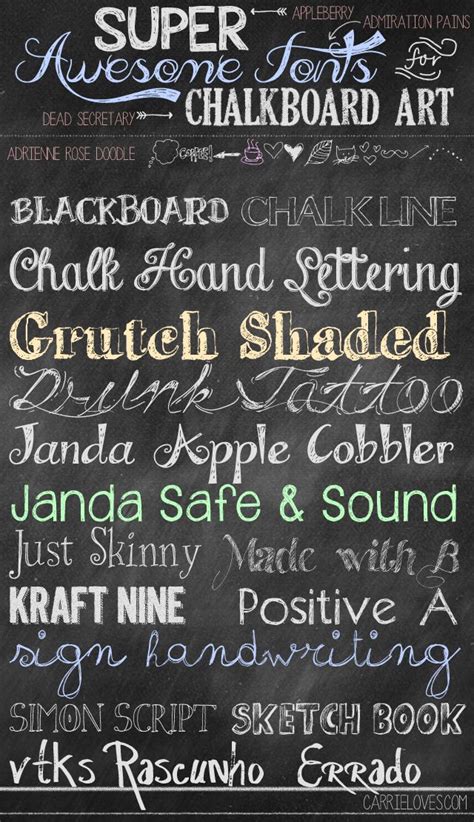 Free Chalkboard Fonts And Designs