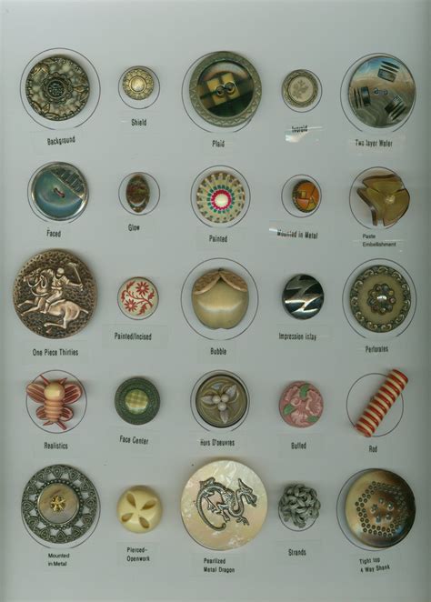 Vintage Antique Buttons Identification