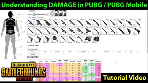 How to play pubg mobile with keyboard and mouse android in this guide well go over the different weapon classes explain the pros and cons pubg mobile 60fps reddit for each class and will then provide. Understanding DAMAGE in PUBG / PUBG Mobile | How Much Each ...