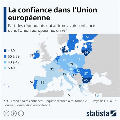La France Dans Lunion Européenne Et Dans Le Monde Bac Pro