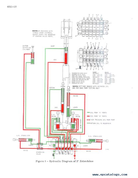 Case 450 Dozer Parts Diagram Diagram For You