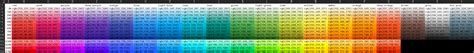 Excel Vba Chart Backcolor Hot Sex Picture