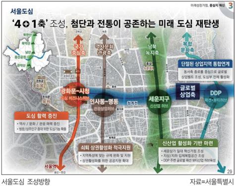 “서울시 비욘드 조닝 용도도입에 자율성 부여 복합적 기능배치 가능도시계획 과정서 건축사 역할 기대”