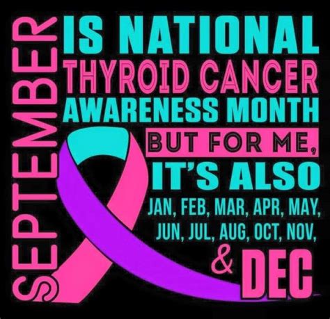 Thyroid Cancer Ribbon Svg Thyroid Cancer Awareness Svg Thyroid Cancer