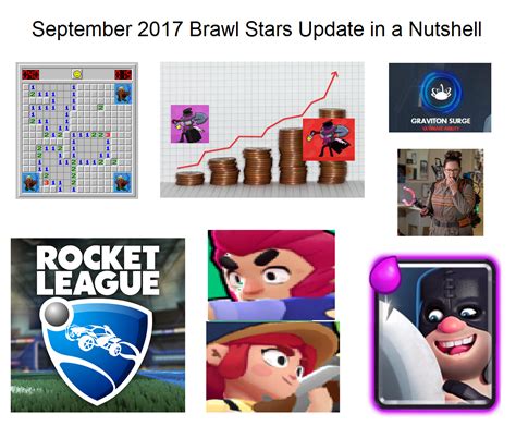 Brawl stars daily tier list of best brawlers for active and upcoming events based on win rates from battles played today. September 2017 Brawl Stars Update in a Nutshell : Brawlstars