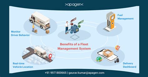 What Are Odoo Fleet Management Software And Its Advantages