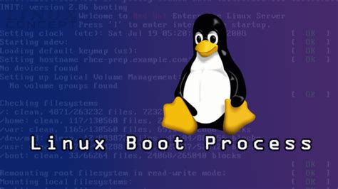 Linux Boot Process Step By Step Explained Linux Concept