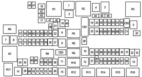 Ram 1500 2500 3500 2013 2018 Fuse Diagram •