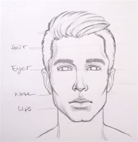 How To Draw A Persons Face Boy Priont Hunditted