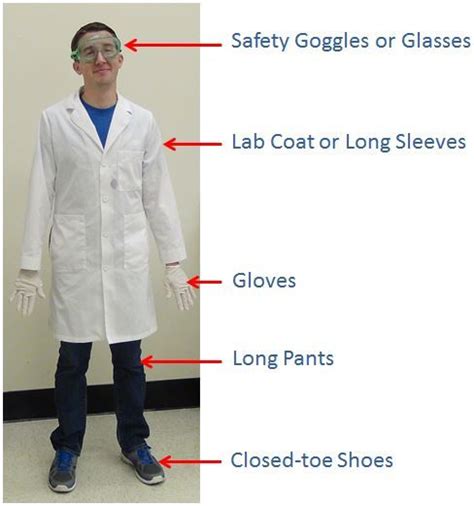 Ppe Should Always Be Worn In The Lab Chemical Safety Chemical Engineering Department Of