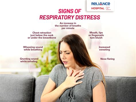 Signs Of Respiratory Distress